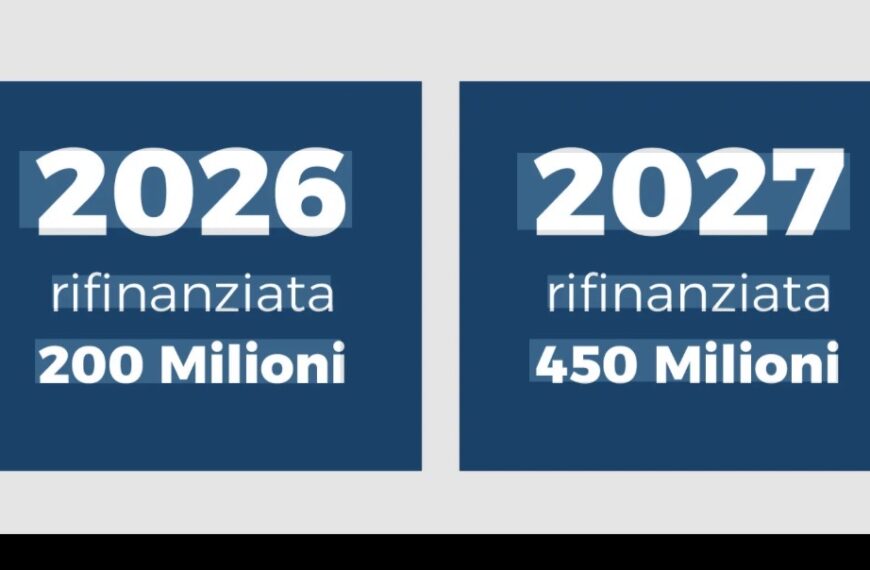 Investimenti PMI con Nuova Sabatini 2026