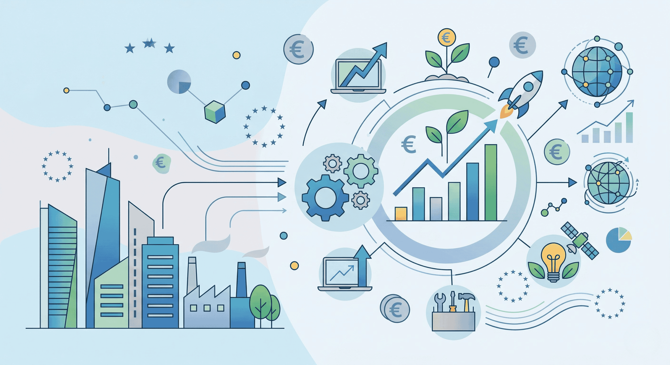 Finanziamenti per PMI lombarde 2026 bandi europei FESR innovazione e investimenti imprese Lombardia